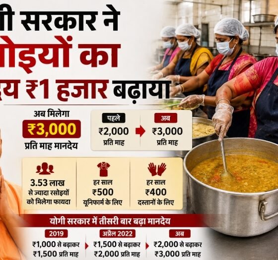 Yogi Government, UP Government, Mid Day Meal, Cook Honorarium, Uttar Pradesh News, Basic Education Council, Yogi Adityanath, Maternity Leave, Cabinet Decision