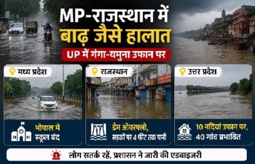 भारी बारिश, बाढ़, मध्य प्रदेश बारिश, भोपाल बारिश, राजस्थान बारिश, जयपुर बारिश, बाड़मेर बारिश, उत्तर प्रदेश बाढ़, गंगा नदी, यमुना नदी, वाराणसी बाढ़, मणिकर्णिका घाट, IMD Weather, Heavy Rain India, Flood News, Monsoon 2026