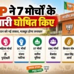 BJP ने 7 मोर्चों के प्रभारी घोषित किए, MP से लाल सिंह आर्या और गजेंद्र पटेल को जिम्मेदारी; युवा मोर्चा हरीश द्विवेदी के पास BJP Morcha Incharge 2026, BJP मोर्चा प्रभारी, भाजपा सात मोर्चा प्रभारी, लाल सिंह आर्या, गजेंद्र पटेल, हरीश द्विवेदी, बैजयंत पांडा