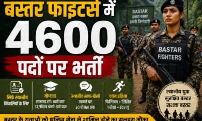 बस्तर फाइटर्स भर्ती, Bastar Fighters Recruitment, 4600 आरक्षक भर्ती, छत्तीसगढ़ पुलिस भर्ती, बस्तर पुलिस भर्ती, Bastar Fighters Constable, स्थानीय बोली 20 बोनस अंक, नक्सल प्रभावित परिवार भर्ती, छत्तीसगढ़ पुलिस वैकेंसी
