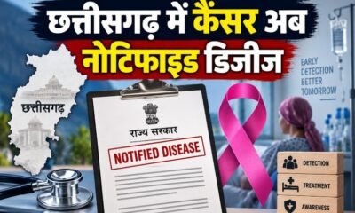 छत्तीसगढ़ कैंसर नोटिफाइड डिजीज, Chhattisgarh cancer notified disease, कैंसर केस रिपोर्टिंग, छत्तीसगढ़ कैंसर केस, cancer notification Chhattisgarh, cancer cases Chhattisgarh
