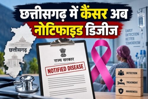 छत्तीसगढ़ कैंसर नोटिफाइड डिजीज, Chhattisgarh cancer notified disease, कैंसर केस रिपोर्टिंग, छत्तीसगढ़ कैंसर केस, cancer notification Chhattisgarh, cancer cases Chhattisgarh