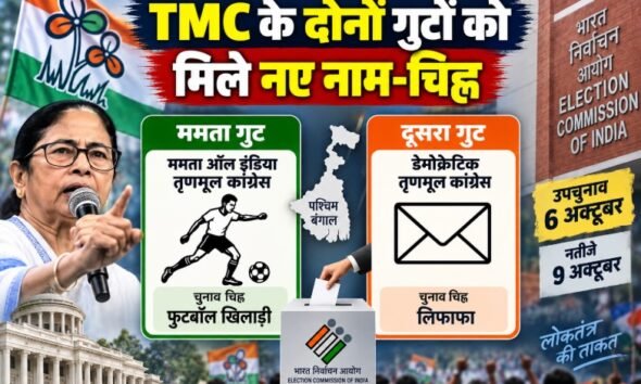 TMC new symbol 2026, ममता गुट नया चुनाव चिह्न, TMC चुनाव चिह्न विवाद, पश्चिम बंगाल उपचुनाव 2026, नंदीग्राम उपचुनाव, रेजीनगर उपचुनाव, Mamata All India Trinamool Congress