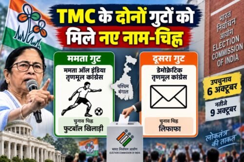 TMC new symbol 2026, ममता गुट नया चुनाव चिह्न, TMC चुनाव चिह्न विवाद, पश्चिम बंगाल उपचुनाव 2026, नंदीग्राम उपचुनाव, रेजीनगर उपचुनाव, Mamata All India Trinamool Congress