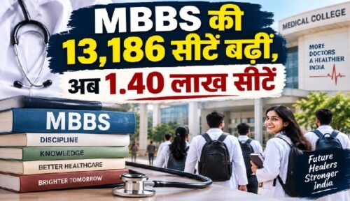 NMC MBBS सीट मैट्रिक्स 2026, MBBS सीटें 2026, NEET UG 2026, MBBS admission 2026, NMC revised seat matrix, छत्तीसगढ़ MBBS सीटें, कर्नाटक MBBS सीटें, मेडिकल कॉलेज सीटें