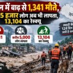 Nepal Flood 2026, Nepal Flood Death Toll, नेपाल बाढ़, नेपाल बाढ़ में मौतें, नेपाल में 5000 लापता, Nepal Flood DNA Testing, Bhotekoshi Flood, Nepal Disaster