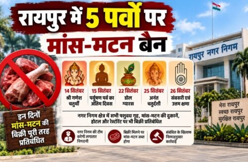 रायपुर मांस मटन बिक्री प्रतिबंध, Raipur meat mutton ban, रायपुर नॉनवेज बैन, गणेश चतुर्थी मांस प्रतिबंध, पर्युषण पर्व मांस प्रतिबंध, रायपुर नगर निगम, Meenakshi Choubey, रायपुर मांस दुकान बंद