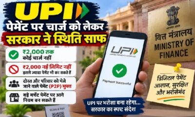 UPI payment charges 2026, UPI ₹2000 charge, UPI charges above 2000, UPI MDR 2026, UPI payment rules, UPI नई लिमिट, UPI चार्ज, RuPay debit card charges, UPI MDR, वित्त मंत्रालय UPI नियम