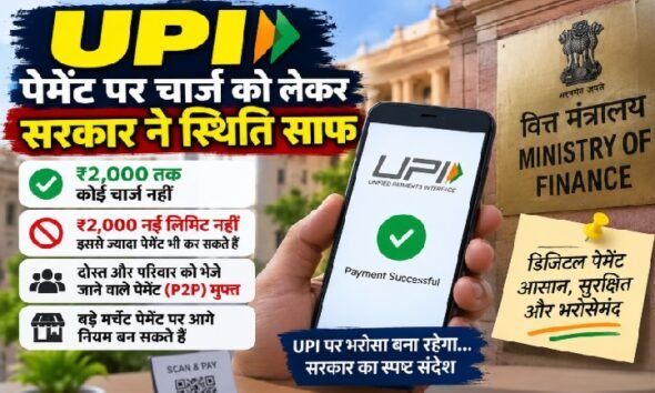 UPI payment charges 2026, UPI ₹2000 charge, UPI charges above 2000, UPI MDR 2026, UPI payment rules, UPI नई लिमिट, UPI चार्ज, RuPay debit card charges, UPI MDR, वित्त मंत्रालय UPI नियम