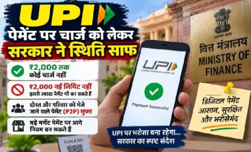 UPI payment charges 2026, UPI ₹2000 charge, UPI charges above 2000, UPI MDR 2026, UPI payment rules, UPI नई लिमिट, UPI चार्ज, RuPay debit card charges, UPI MDR, वित्त मंत्रालय UPI नियम