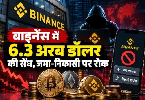 बाइनेंस क्रिप्टो एक्सचेंज में सुरक्षा सेंध और अरबों डॉलर की क्रिप्टो संपत्ति प्रभावित होने को दर्शाता समाचार ग्राफिक।