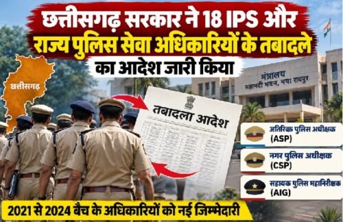 छत्तीसगढ़ IPS तबादले, छत्तीसगढ़ पुलिस ट्रांसफर, 18 IPS अधिकारियों के तबादले, अमन कुमार रमन कुमार, IPS Transfer Chhattisgarh, रायपुर पुलिस मुख्यालय, ASP ऑप्स पोस्टिंग, छत्तीसगढ़ पुलिस तबादला सूची