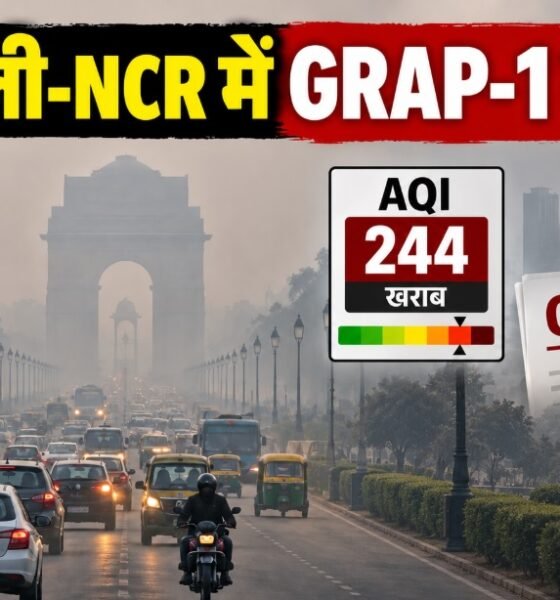 दिल्ली में GRAP-1 लागू, दिल्ली AQI 244, दिल्ली प्रदूषण, CAQM, GRAP नियम, NCR वायु गुणवत्ता