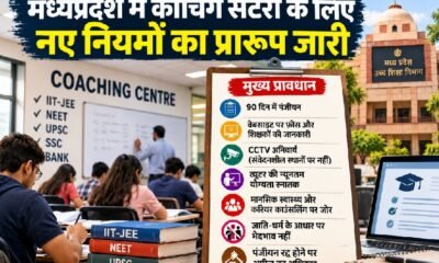 MP Coaching Rules 2026, मध्यप्रदेश कोचिंग सेंटर नियम 2026, MP coaching centre registration, कोचिंग सेंटर रजिस्ट्रेशन, कोचिंग फीस नियम, CCTV नियम, ट्यूटर की न्यूनतम योग्यता, मध्यप्रदेश उच्च शिक्षा विभाग