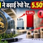 RBI Repo Rate, रेपो रेट, RBI MPC 2026, Sanjay Malhotra, RBI Rate Hike, Loan EMI, GDP Growth 7.1, RBI Inflation Forecast