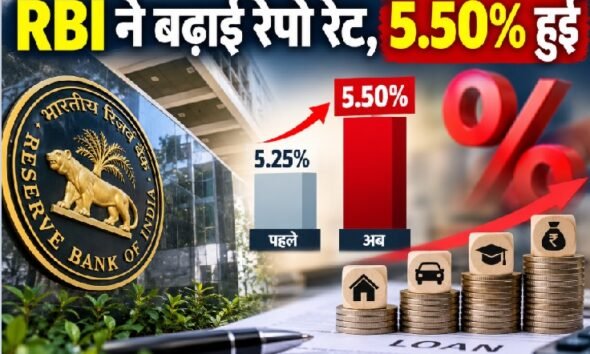 RBI Repo Rate, रेपो रेट, RBI MPC 2026, Sanjay Malhotra, RBI Rate Hike, Loan EMI, GDP Growth 7.1, RBI Inflation Forecast