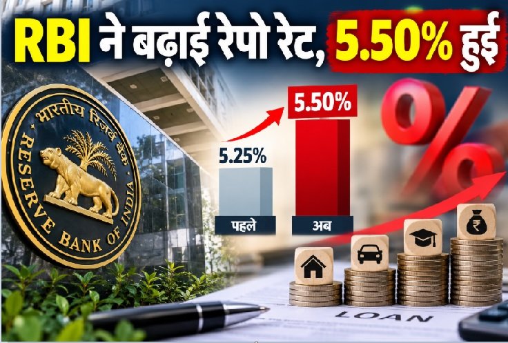 RBI Repo Rate, रेपो रेट, RBI MPC 2026, Sanjay Malhotra, RBI Rate Hike, Loan EMI, GDP Growth 7.1, RBI Inflation Forecast