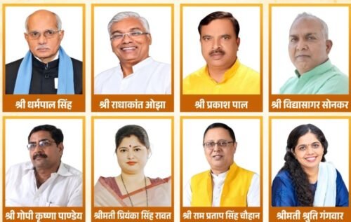 UP Rajya Sabha Election 2026, यूपी राज्यसभा चुनाव, BJP Rajya Sabha Candidates, हरदीप पुरी, BL वर्मा, BJP 8 उम्मीदवार, धर्मपाल सिंह, श्रुति गंगवार